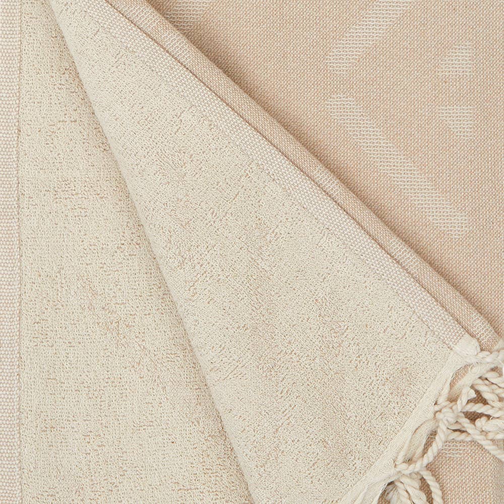 Baklava Boutique Hotel Bnb Rental Supply Terry-back Towels