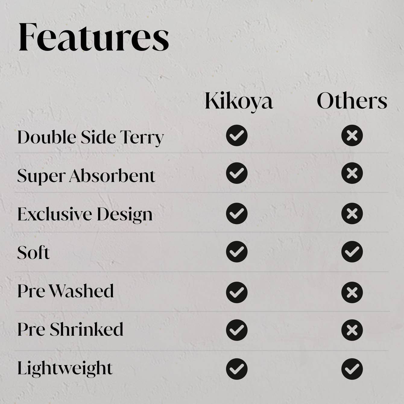 Hand Towel Guest Farmhouse House Gift Interior Project Decor